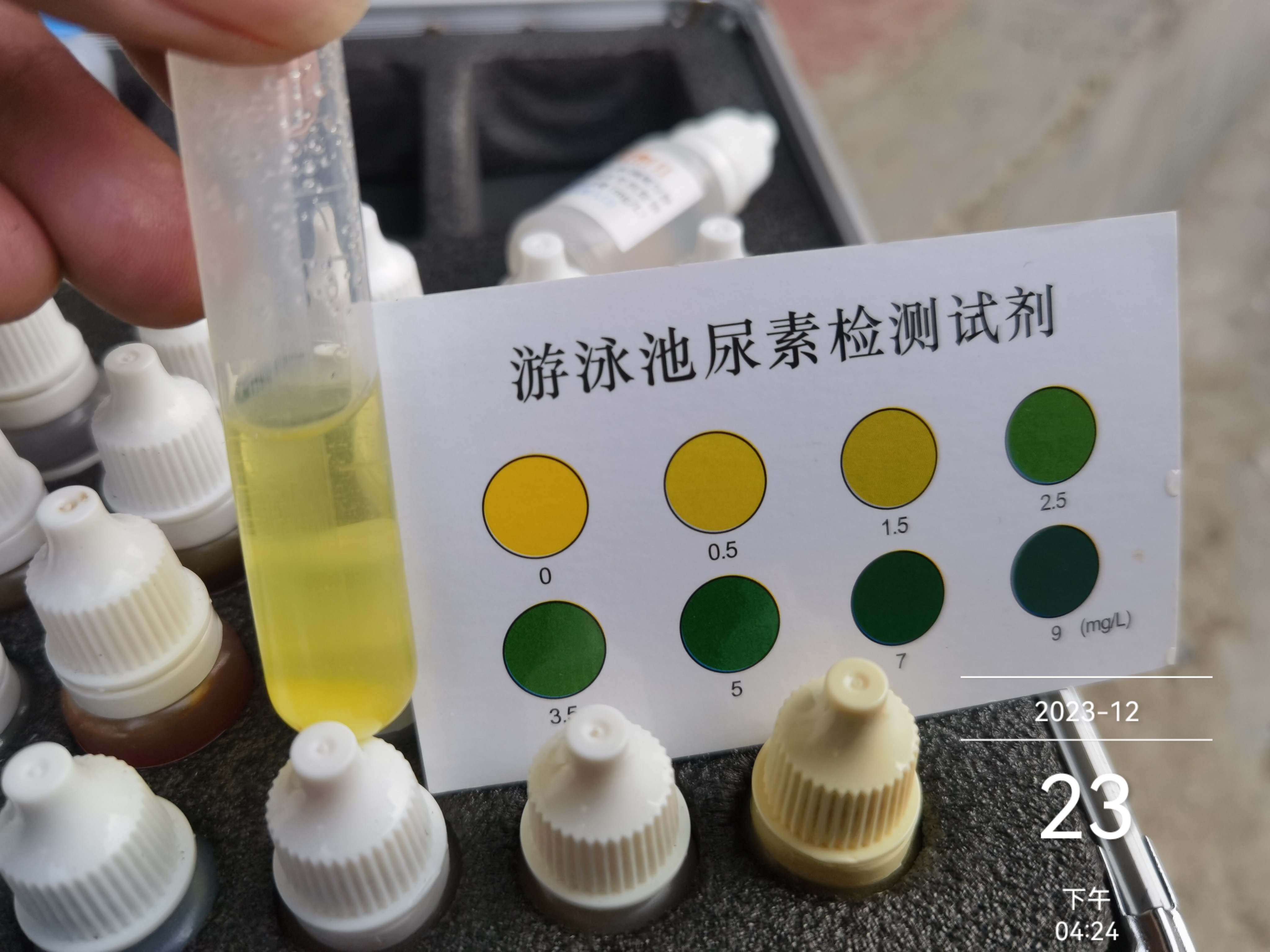 水样分析