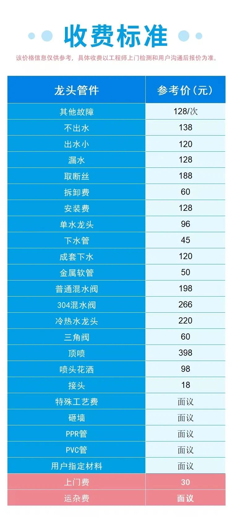 电路检测电路维修跳闸维修