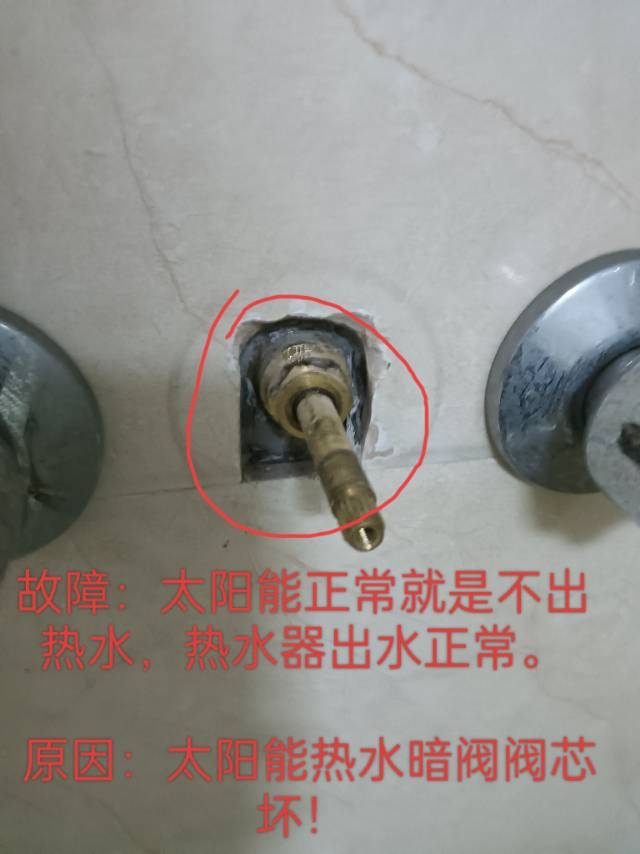 太阳能