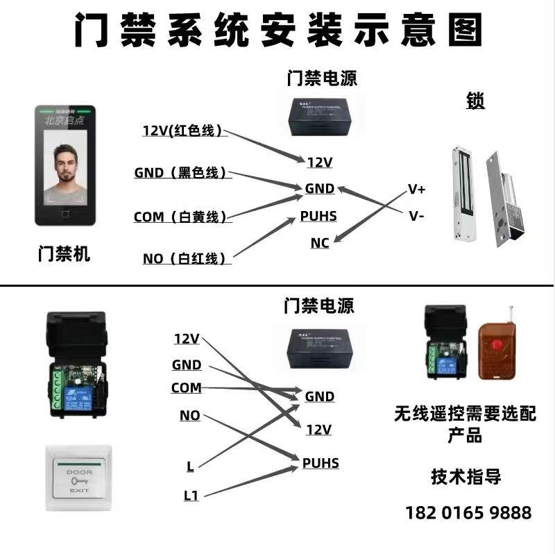 智慧监控，停车收费道闸，广播音响，刷脸门禁系统