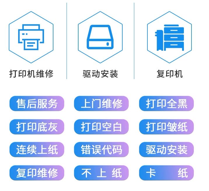 北京电脑维修上门