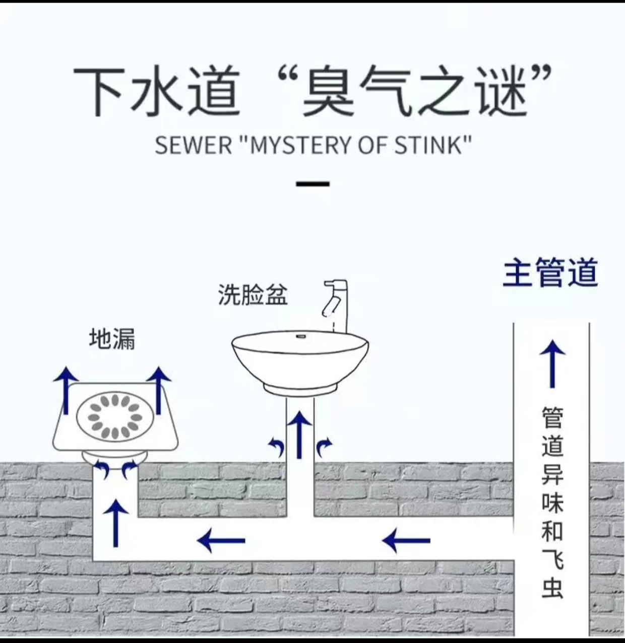 乐信管道疏通可开发票