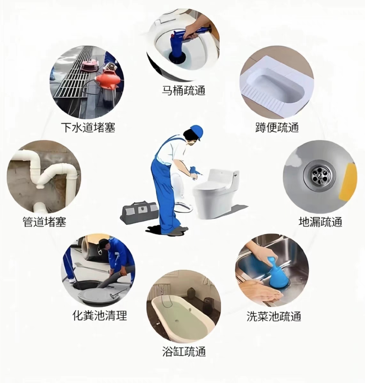 乐信管道疏通可开发票