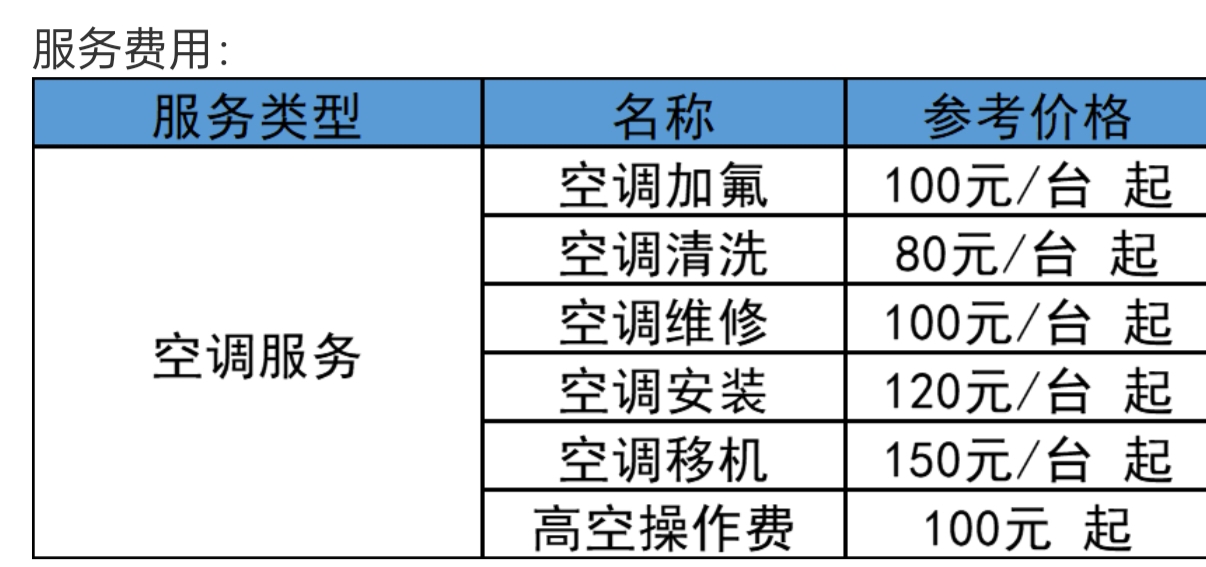宁德市蕉城区家电维修