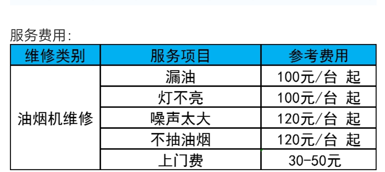 宁德市蕉城区家电维修