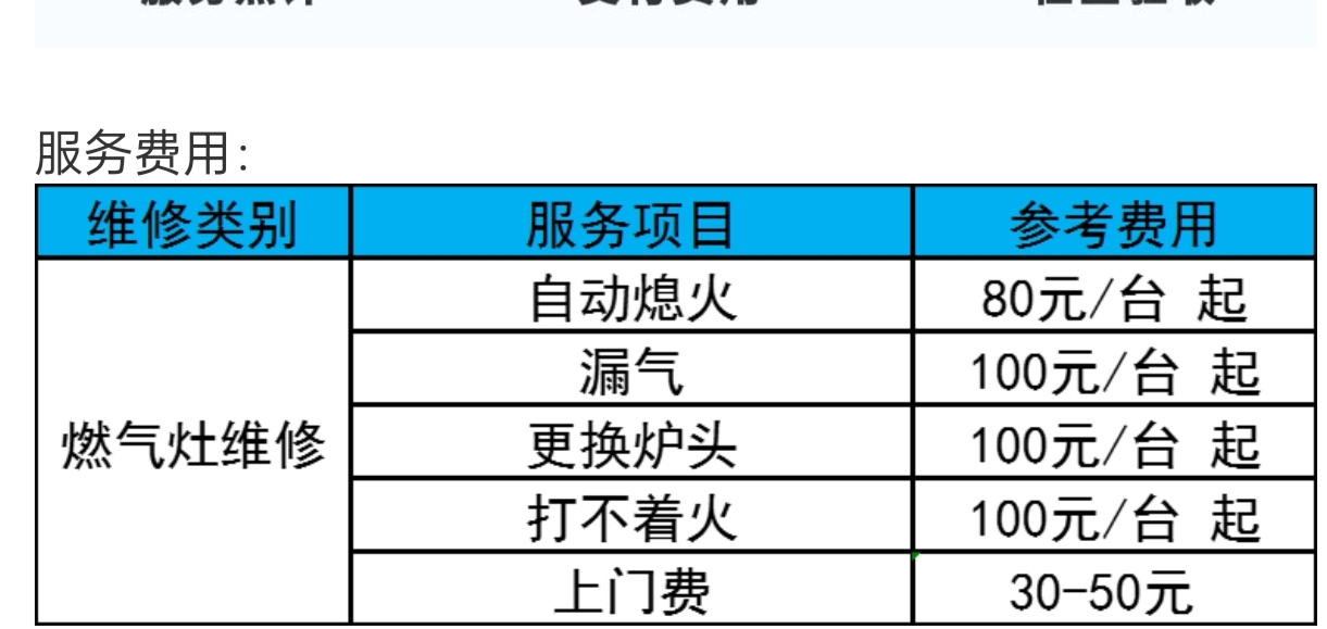 宁德市蕉城区家电维修