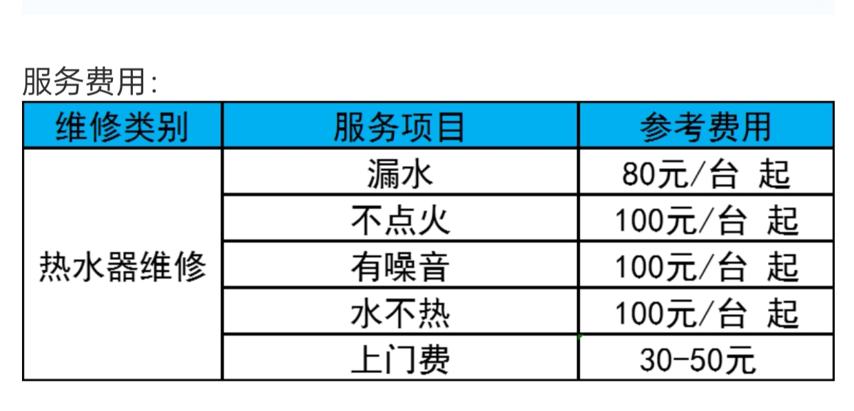 宁德市蕉城区家电维修