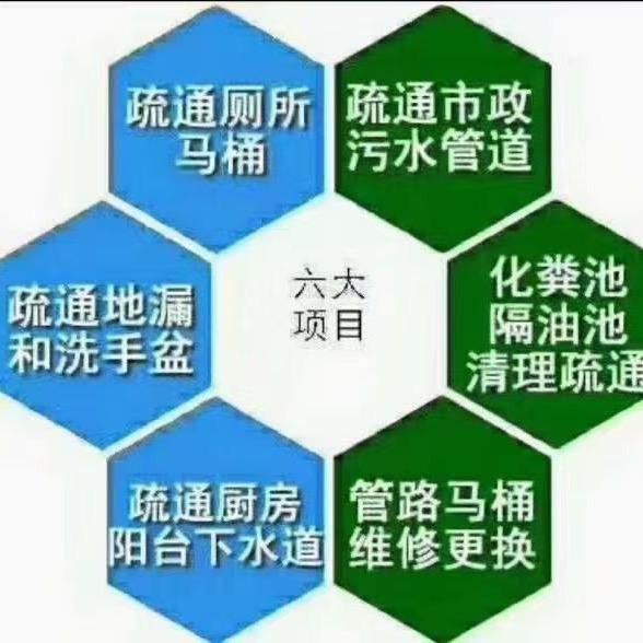 专业管道疏通，维修，安装各种水管，下水管道，高空作业下吊绳，防水补漏