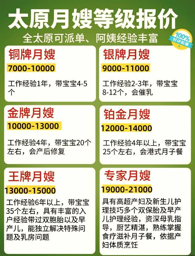 红太阳保姆公司