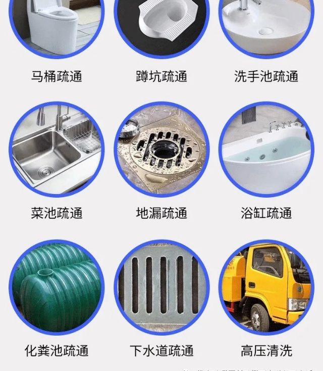 郑州市管道疏通下水道