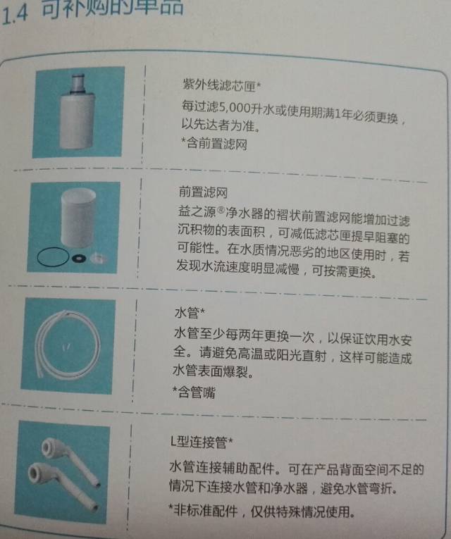 安利净水器售后安装