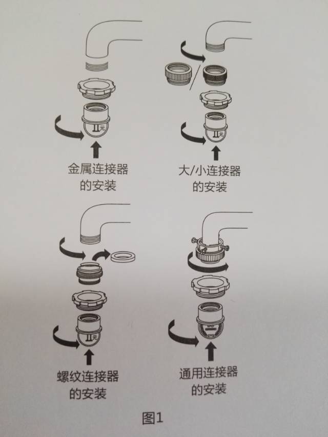 安利净水器售后安装