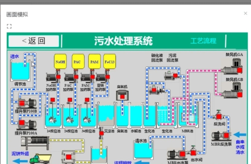        专业自动化控制系统工程，远程无线数据采集，物联网技术服务工程，PLC控制柜编程，变频器控制柜，低压控制柜设计制造。低压控制柜配线制作