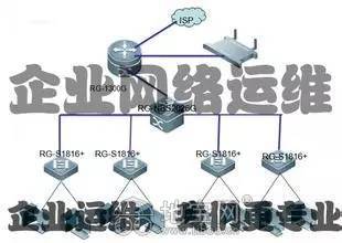 南昌电脑网络维修