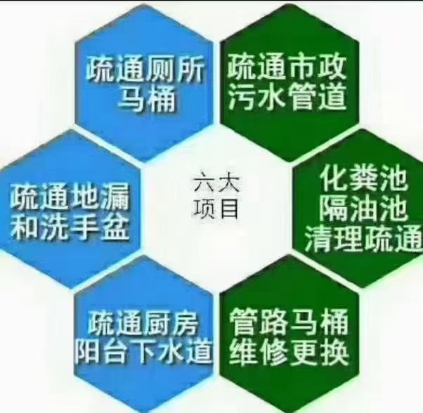 专业疏通