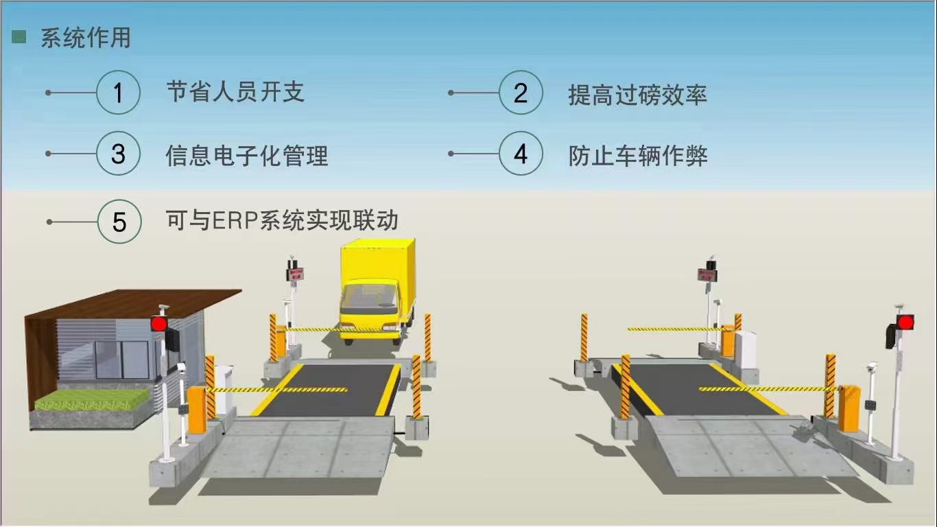 专业计量定制