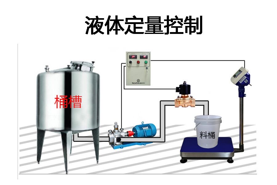 专业计量定制