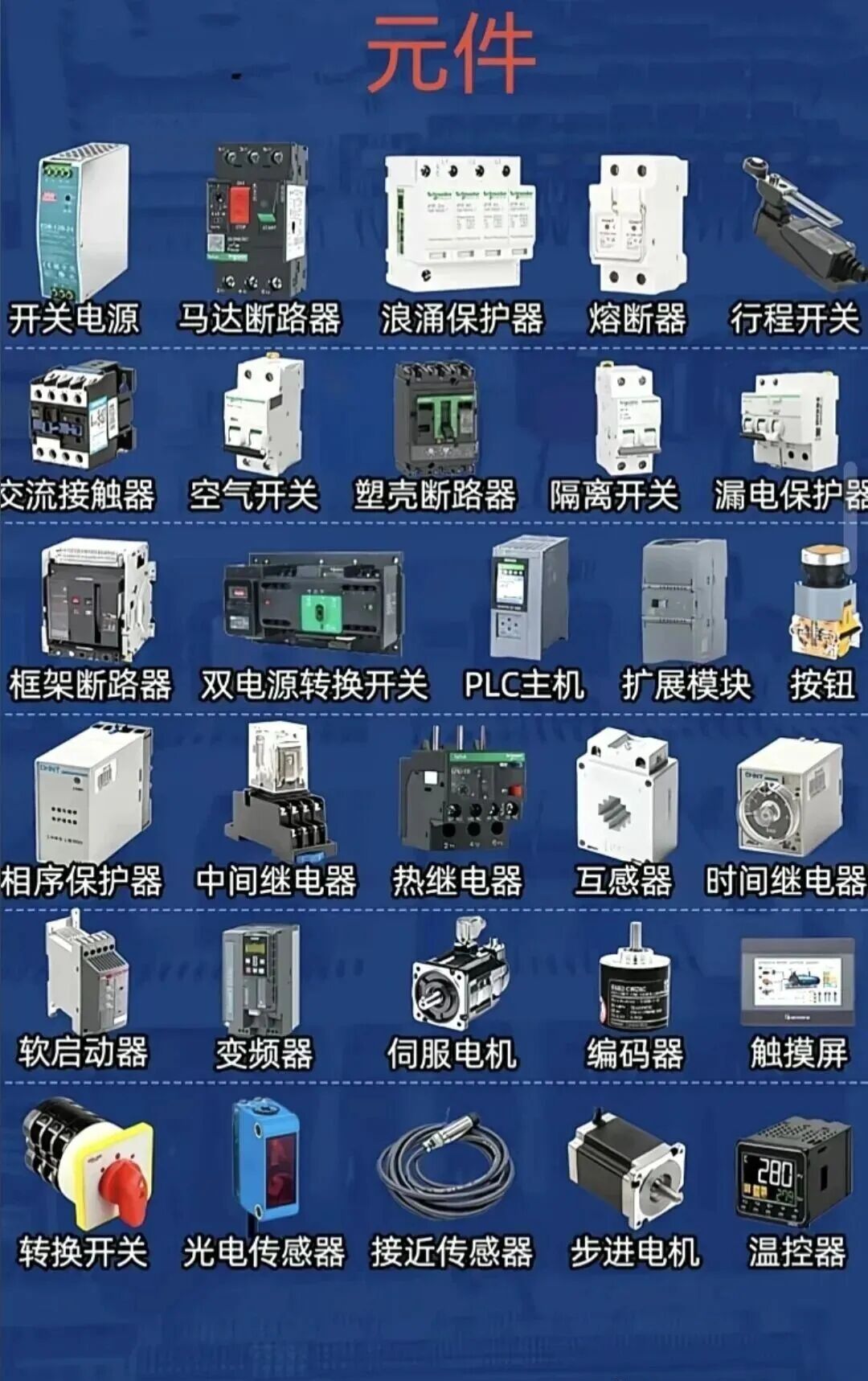 长期回收西门子PLC模块、HMI触摸屏、伺服驱动、变频器等工控备件